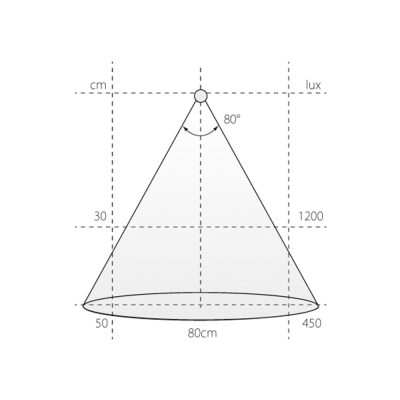 LED-spot Vega - Matt Black