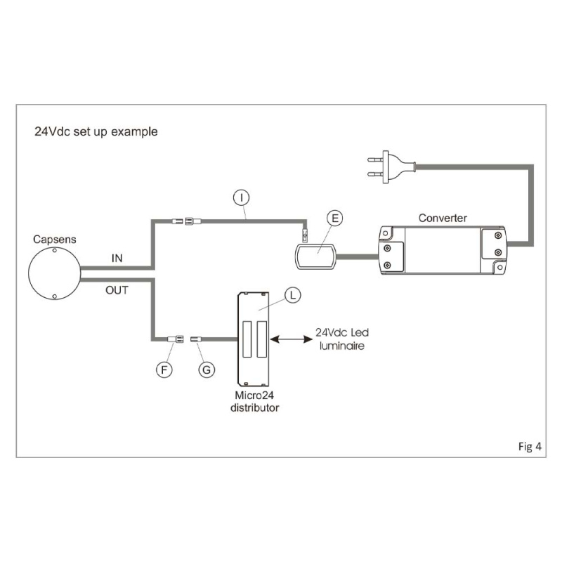 Dimmer Capsens FW - Black