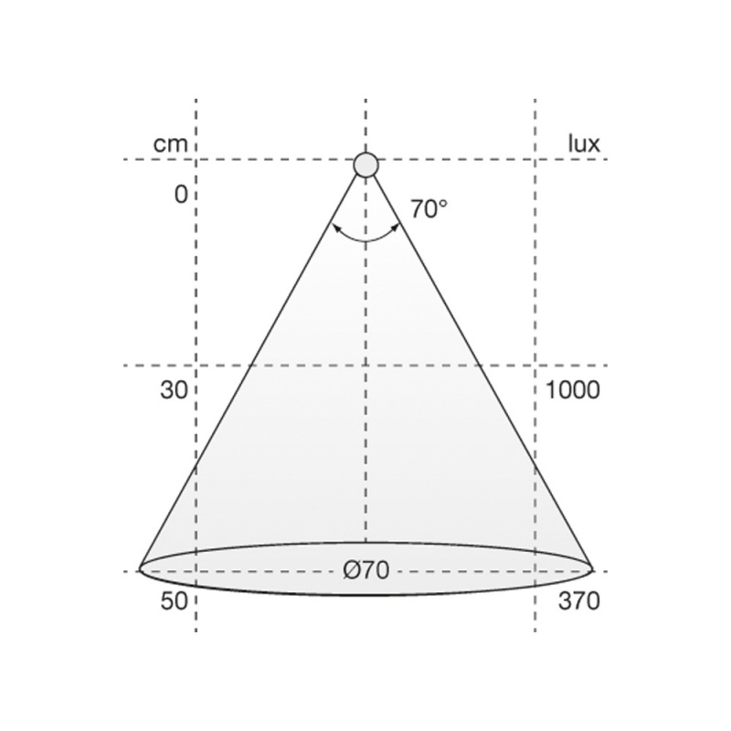 LED-spot Atom - Black