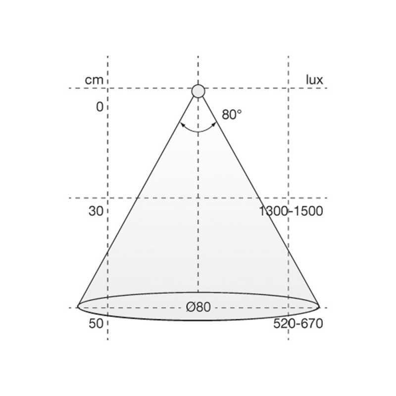 LED-armature Aalto - Chrome