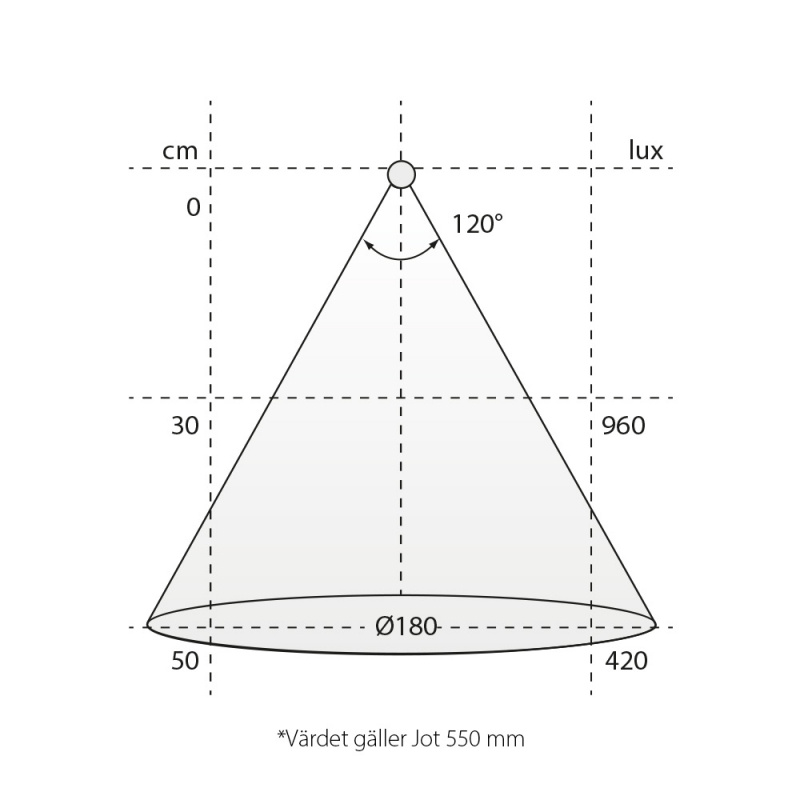 LED-armature Jot D-M - Chrome