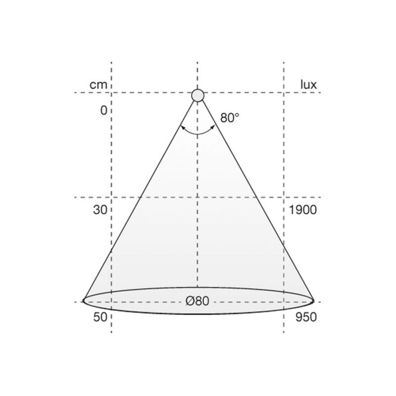 LED-armature Pendy Dim - 900mm - 2900K - Black